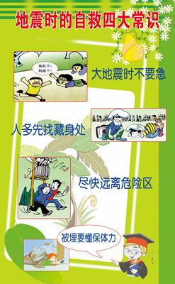 地震來臨該如何避險？