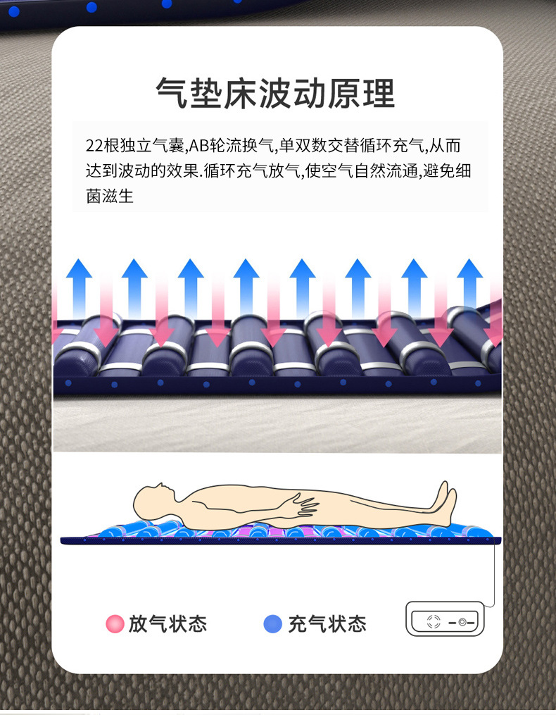 防褥瘡氣墊床使用方法是什么？