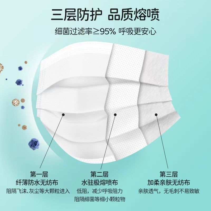 夏季，輕薄高倍透氣醫(yī)用外科口罩來(lái)襲！